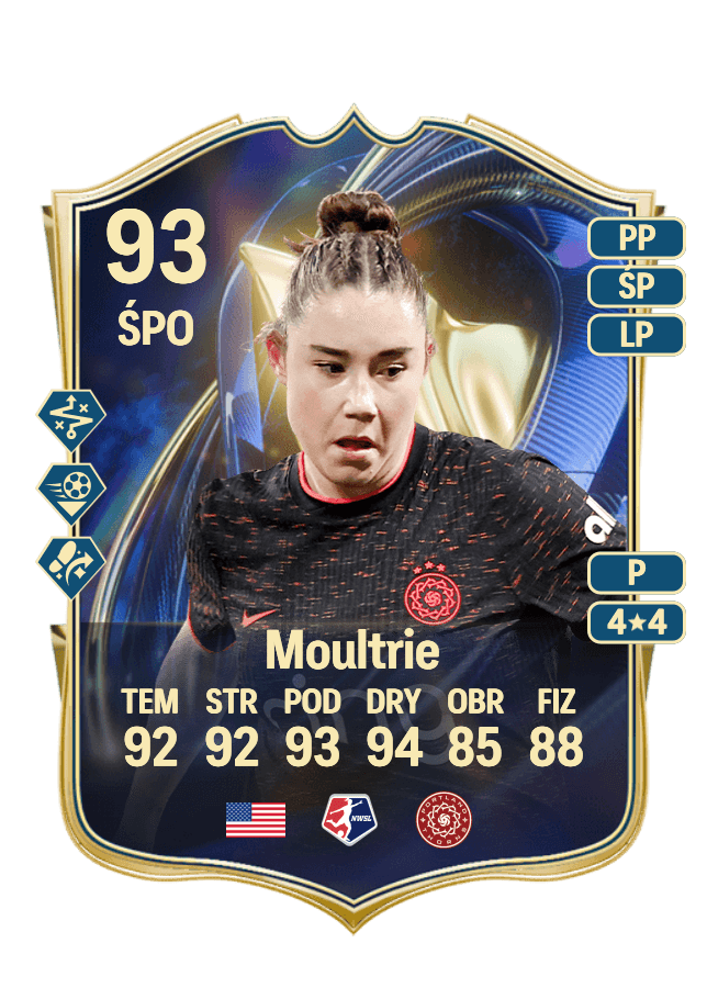 Olivia Moultrie card