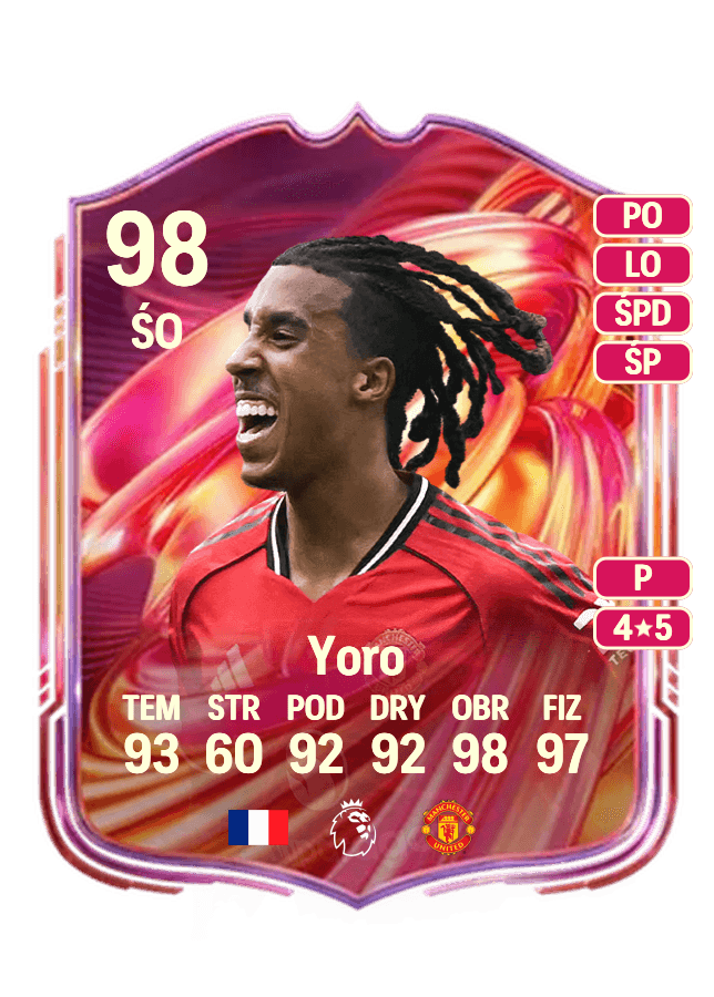 Leny Yoro card