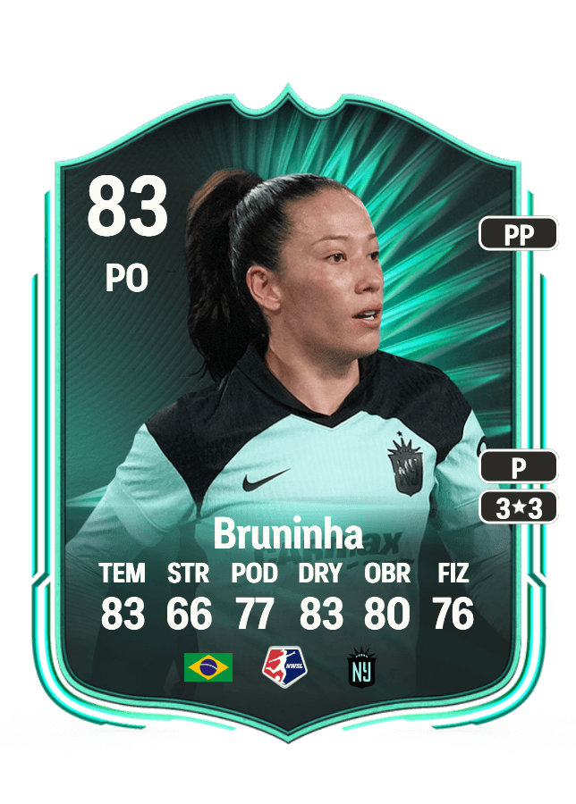 Bruninha card