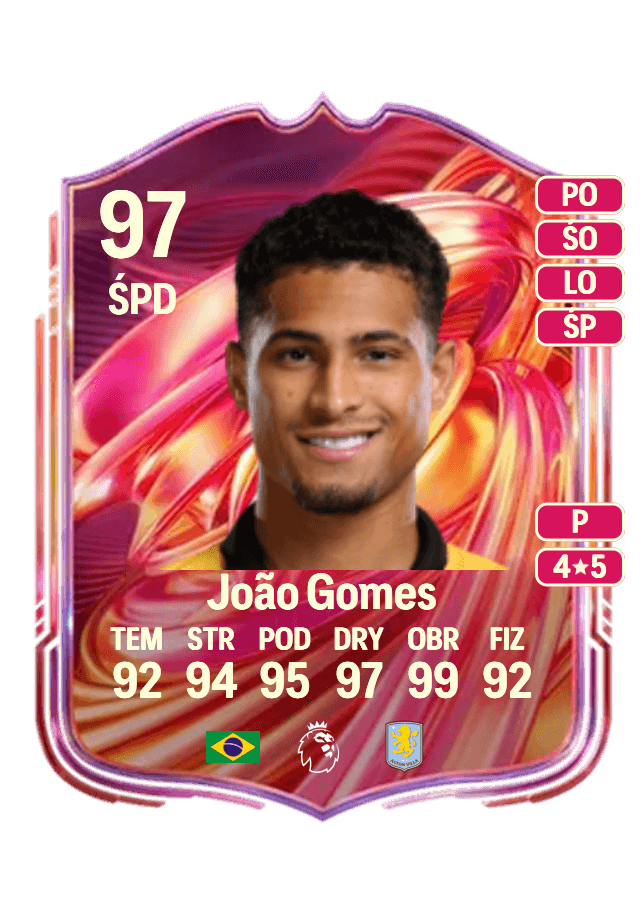 João Gomes card