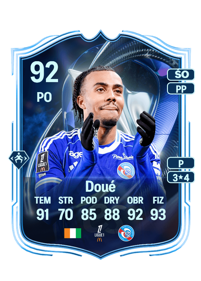 Guéla Doué card