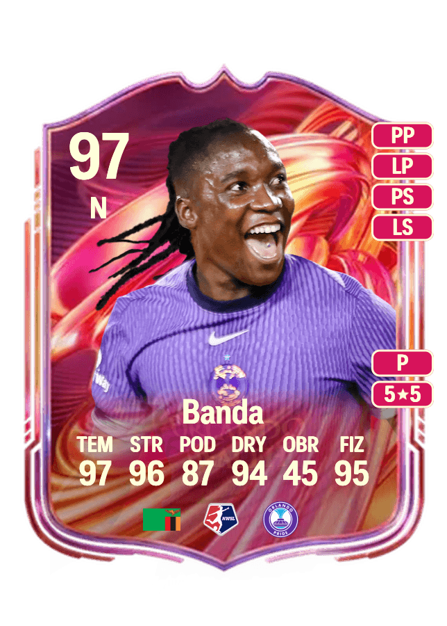 Barbra Banda card