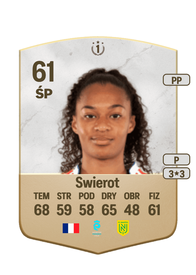Julie Swierot card