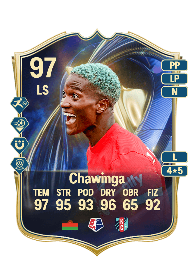 Temwa Chawinga card