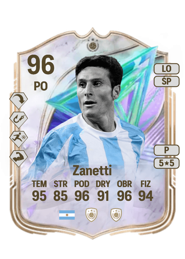 Javier Zanetti card