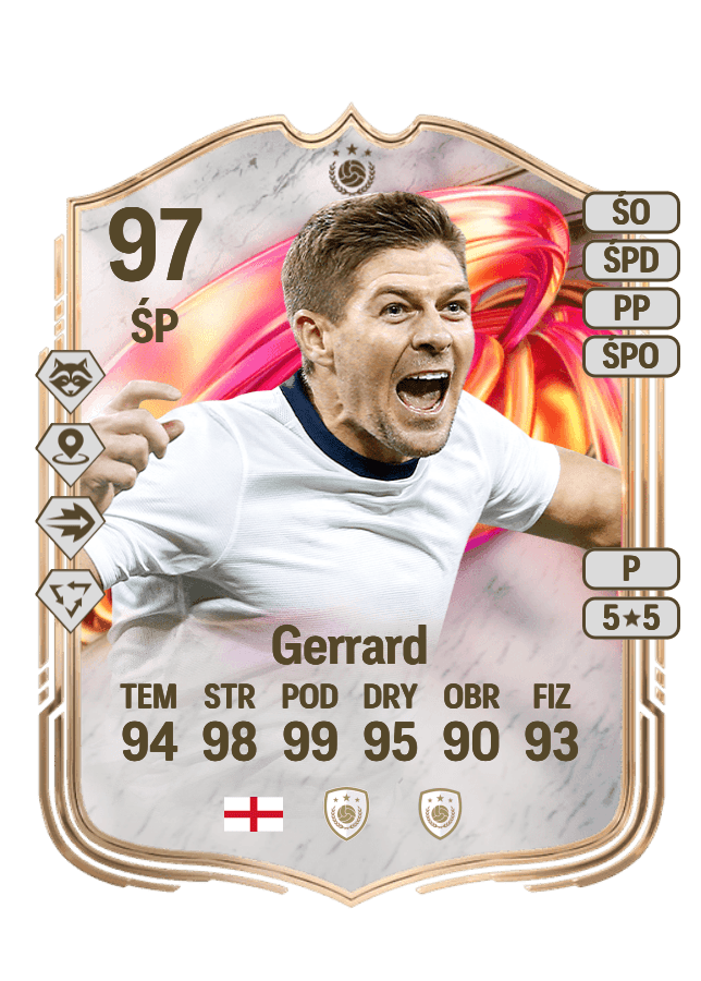Steven Gerrard card