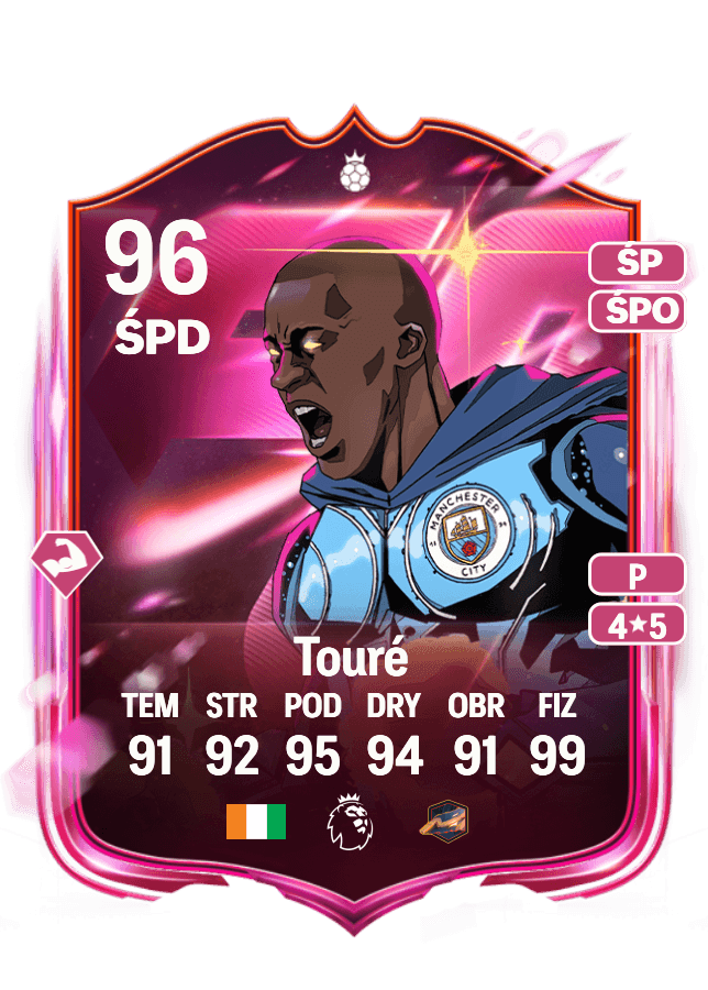 Yaya Touré card