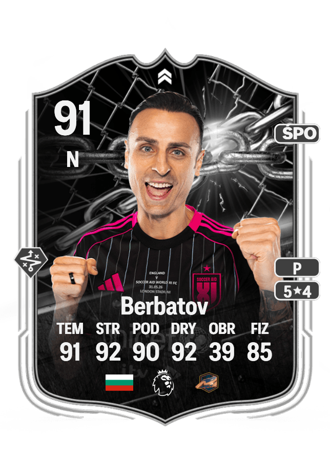 Dimitar Berbatov card