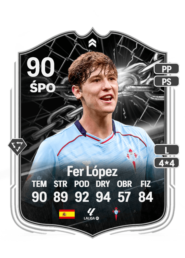 Fer López card