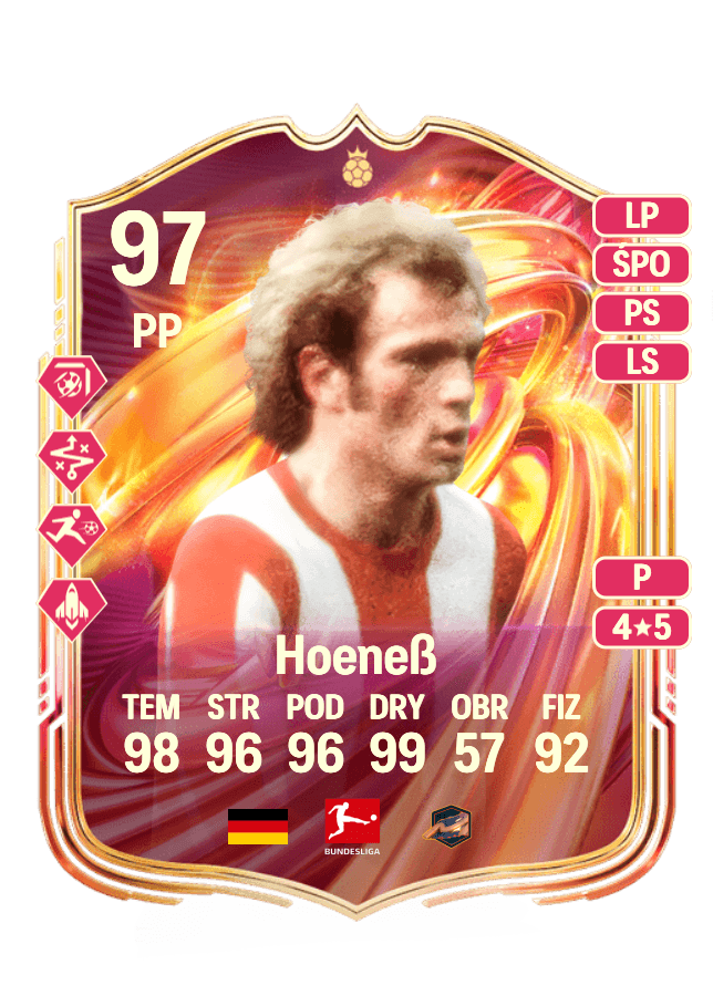 Uli Hoeneß card