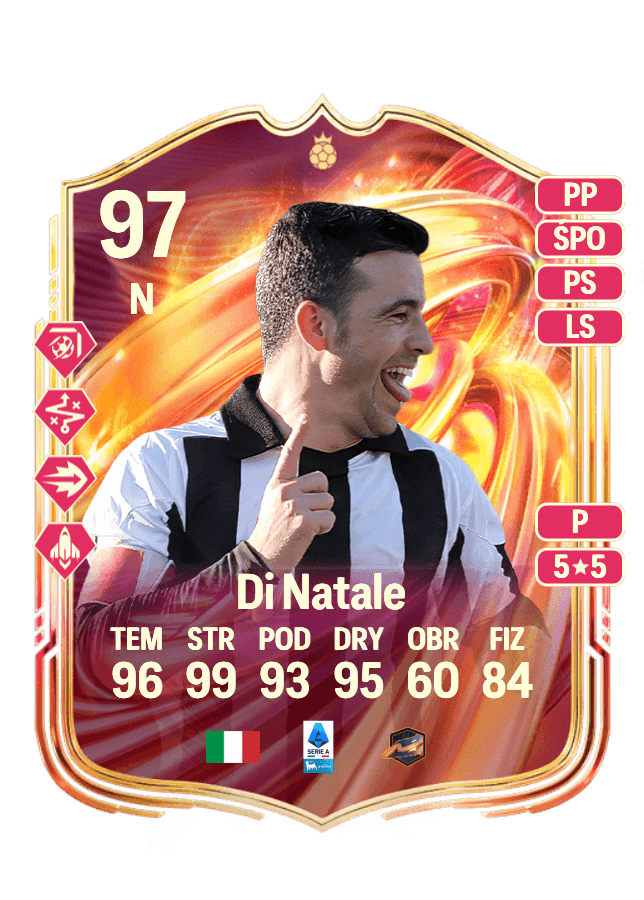 Antonio Di Natale card