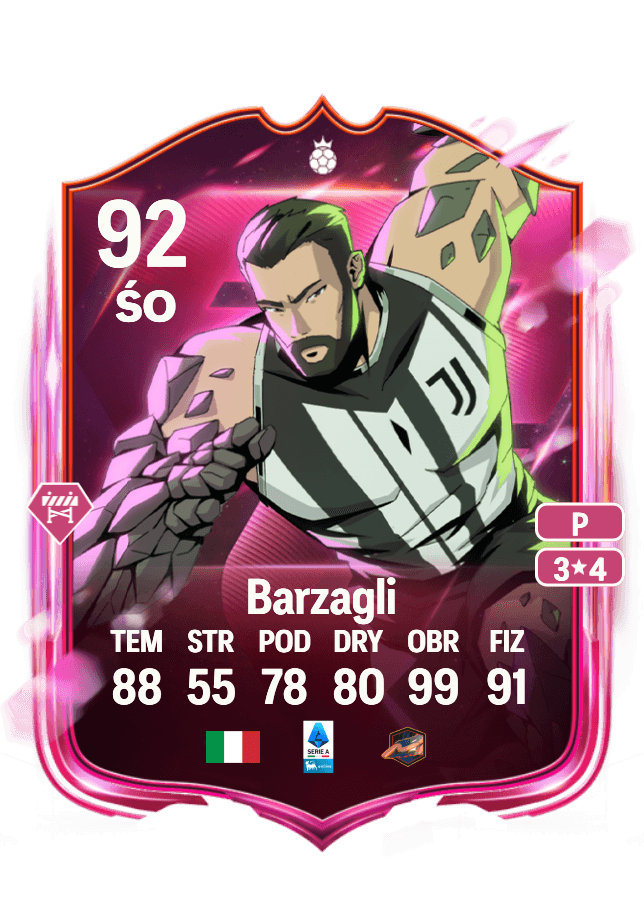 Andrea Barzagli card