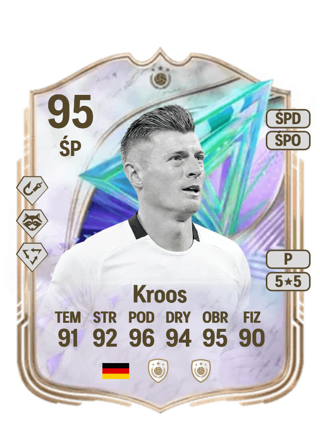 Toni Kroos card