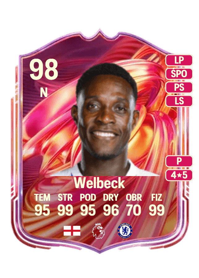 Danny Welbeck card