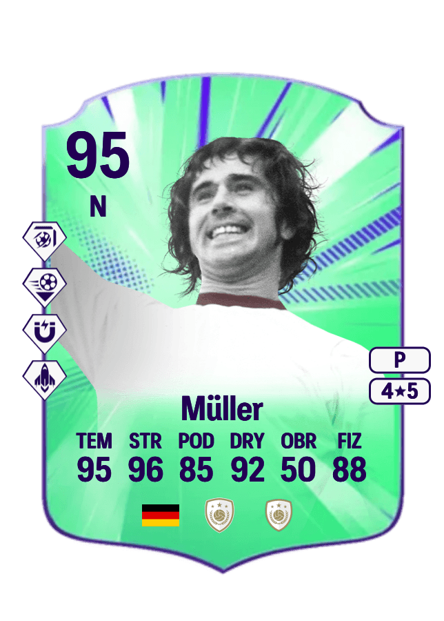 Gerd Müller card