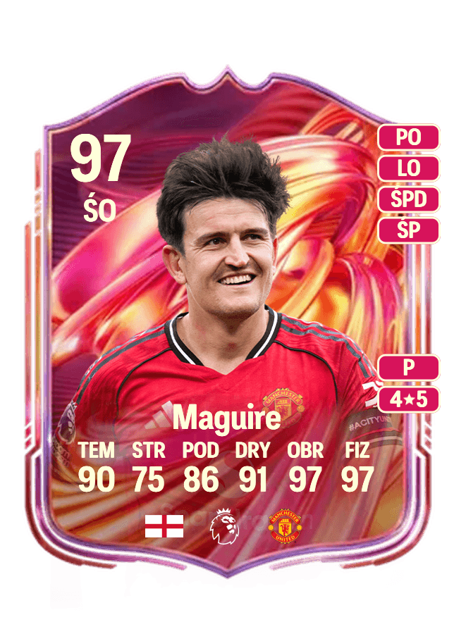 Harry Maguire card