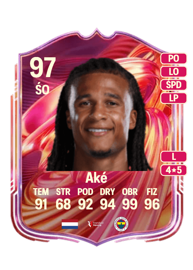 Nathan Aké card