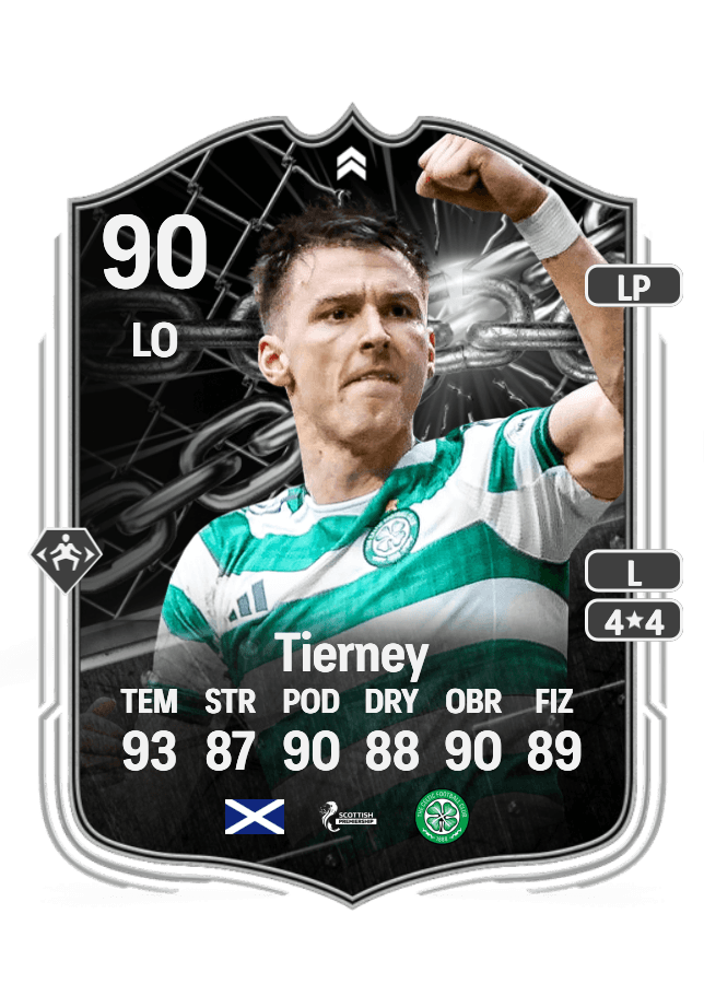 Kieran Tierney card