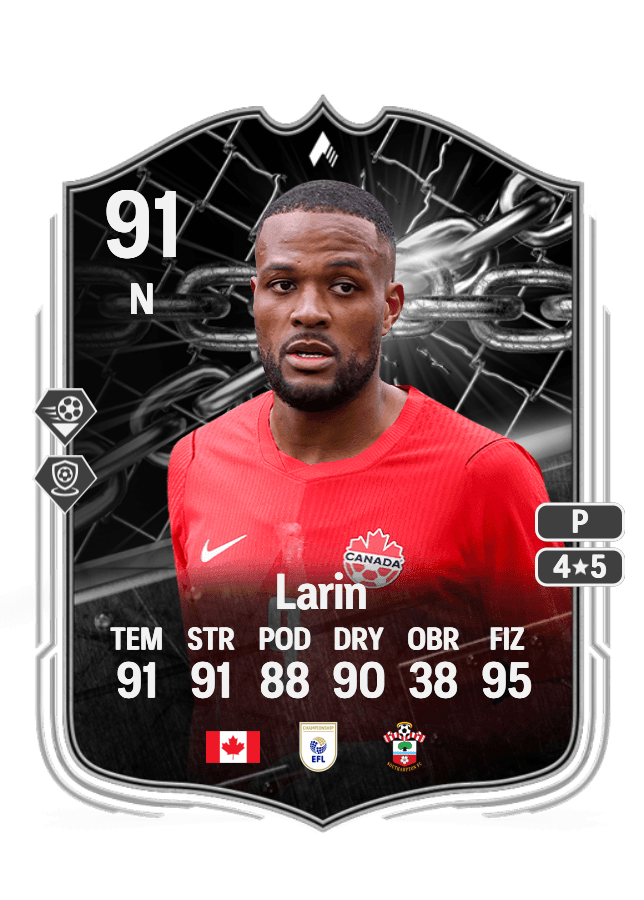Cyle Larin card