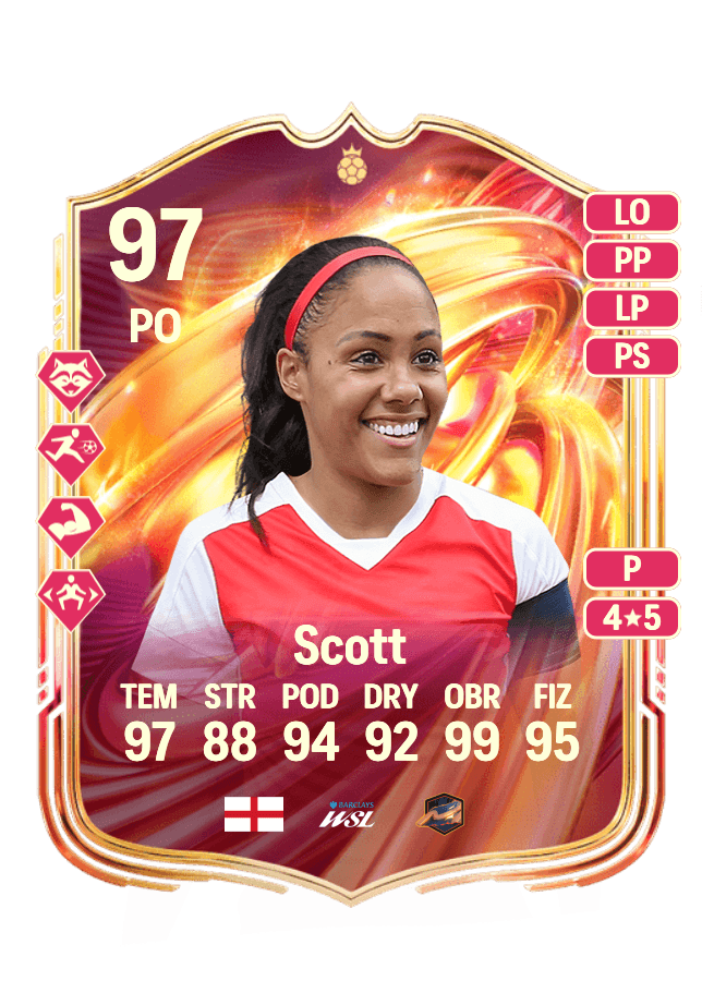 Alex Scott card