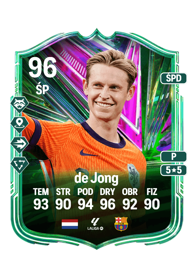 Frenkie de Jong card