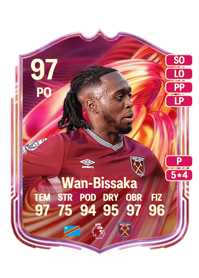Aaron Wan-Bissaka card