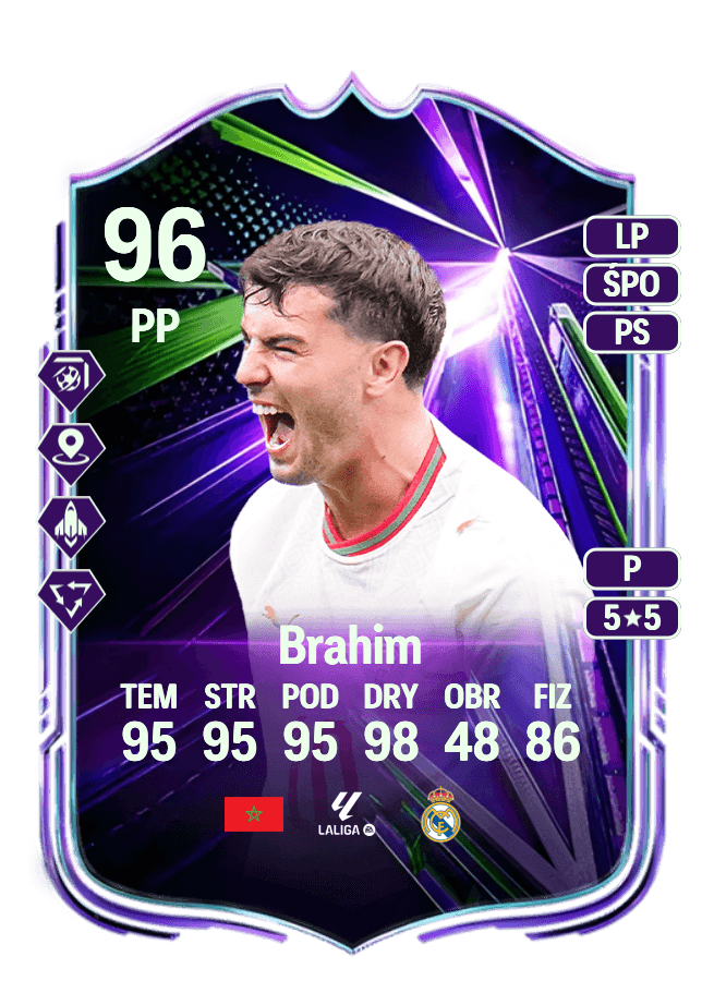 Brahim card