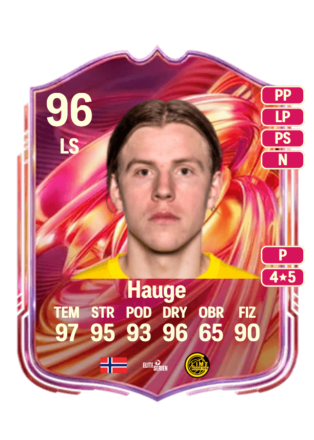 Jens Petter Hauge card