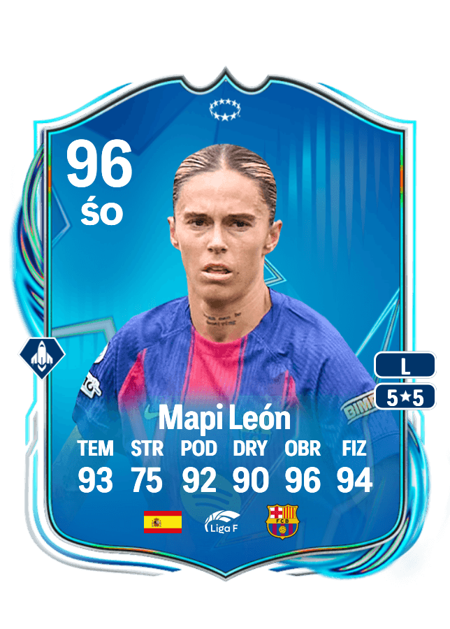 Mapi León card