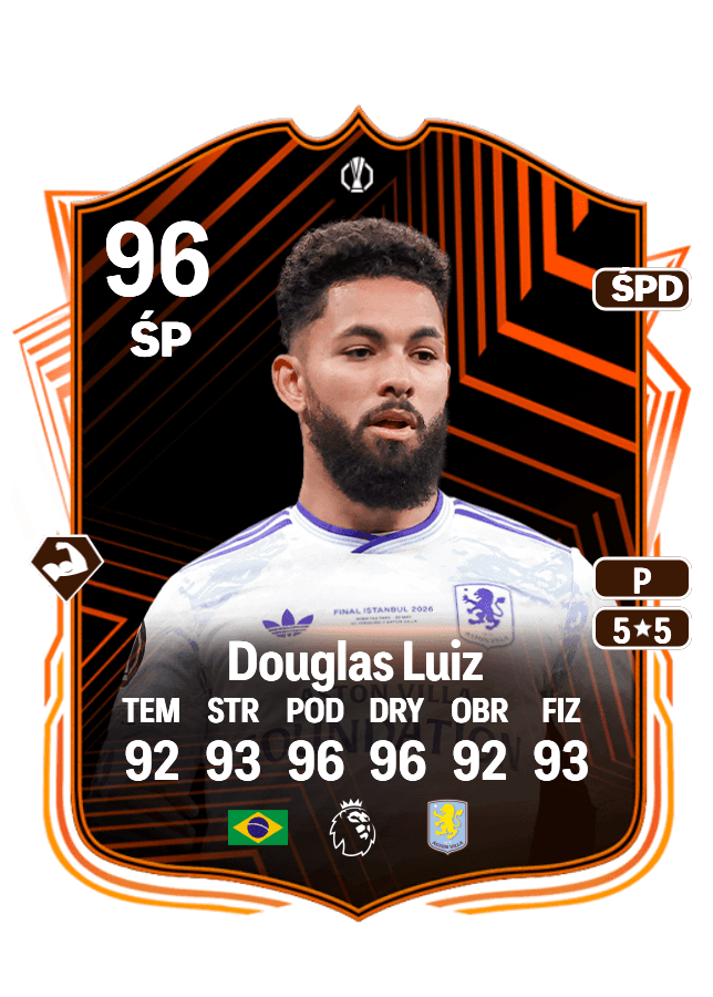 Douglas Luiz card