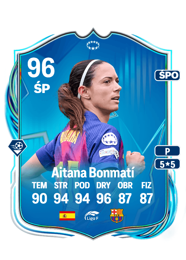 Aitana Bonmatí card