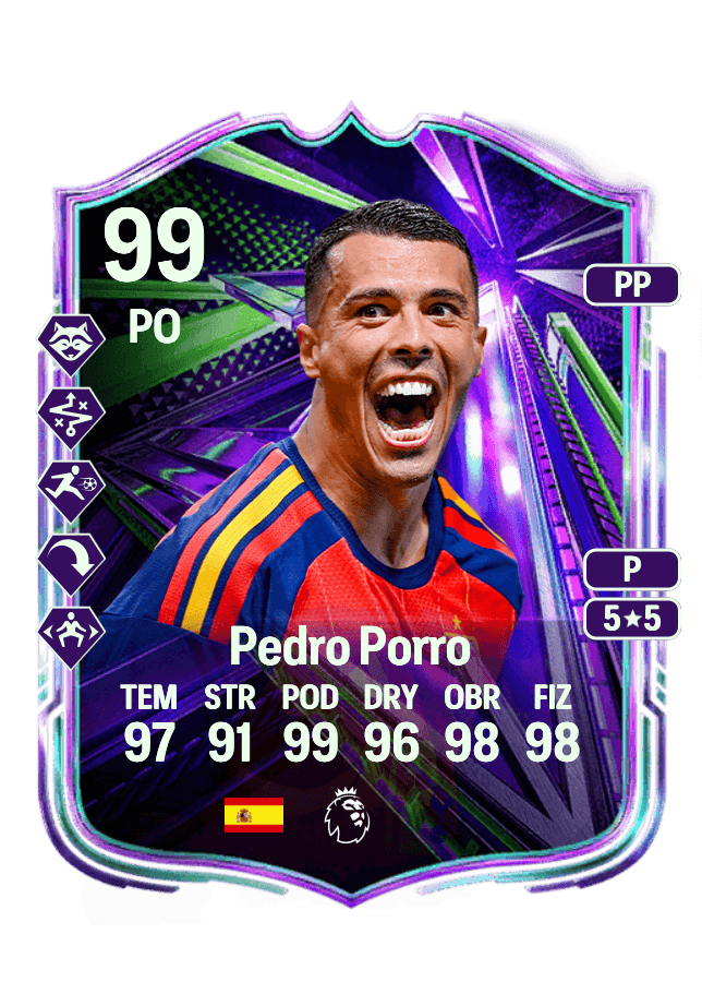 Pedro Porro card
