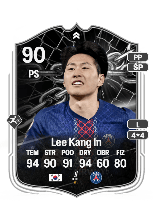 Lee Kang In card