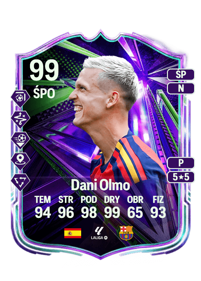 Dani Olmo card