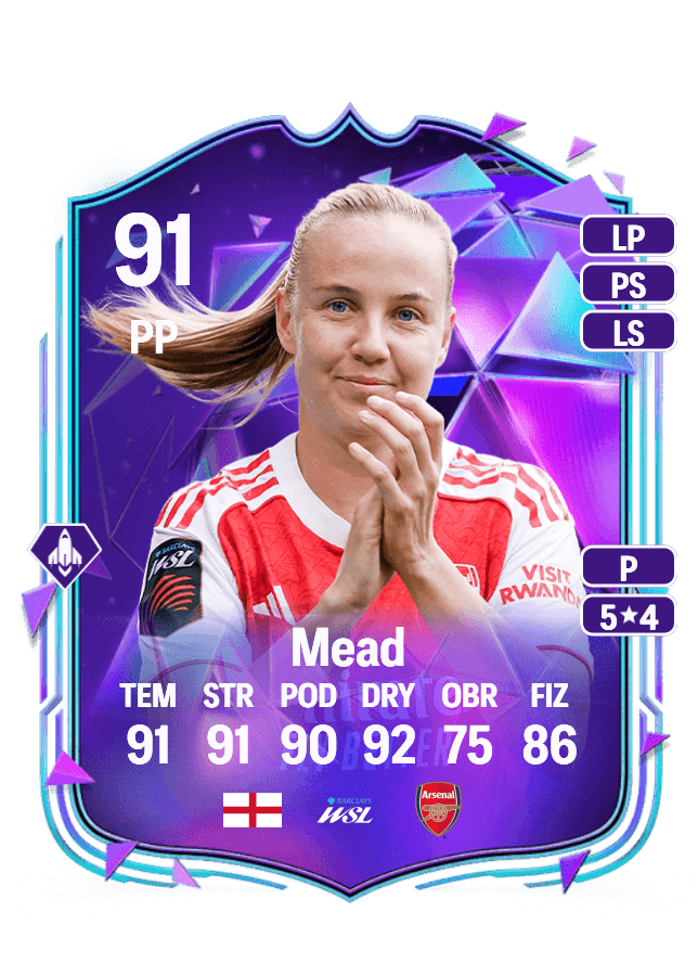 Beth Mead card