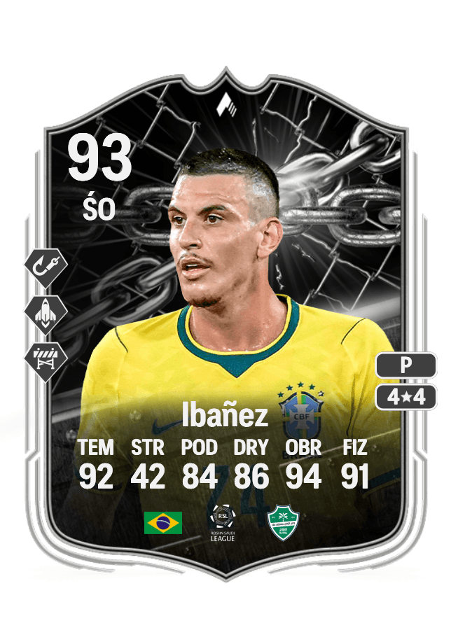 Ibañez card