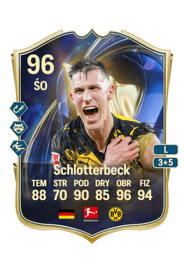 Nico Schlotterbeck card