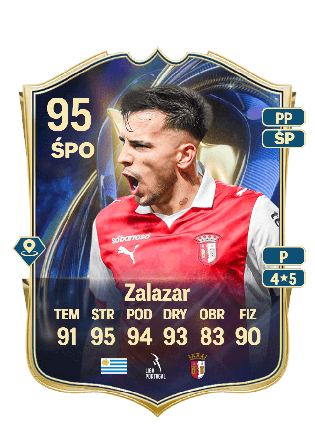 Rodrigo Zalazar card