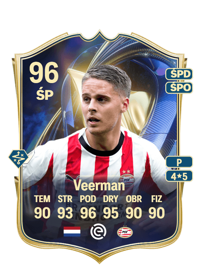 Joey Veerman card