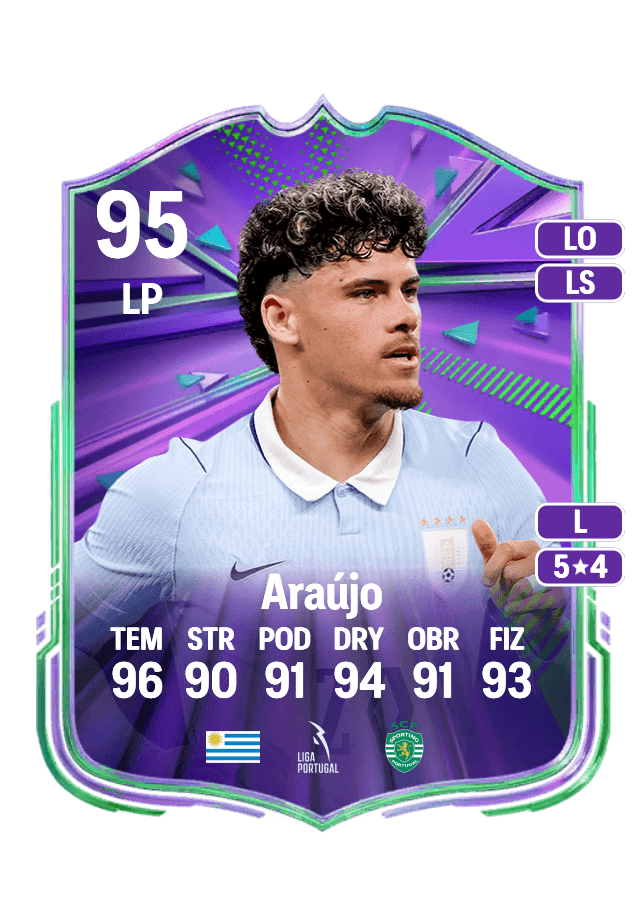 Maximiliano Araújo card