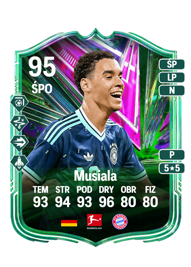 Jamal Musiala card