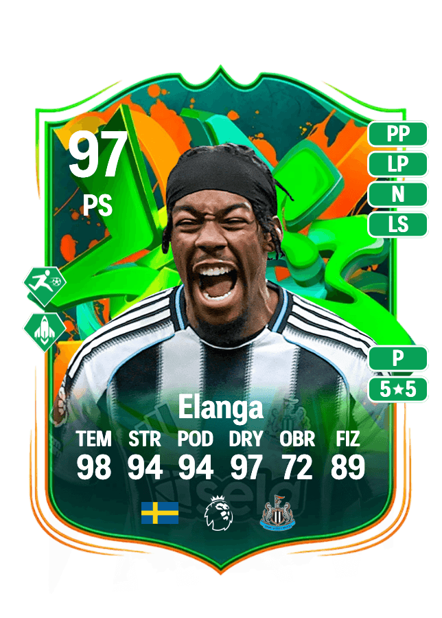 Anthony Elanga card