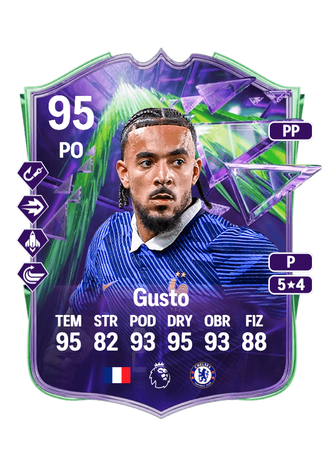 Malo Gusto card