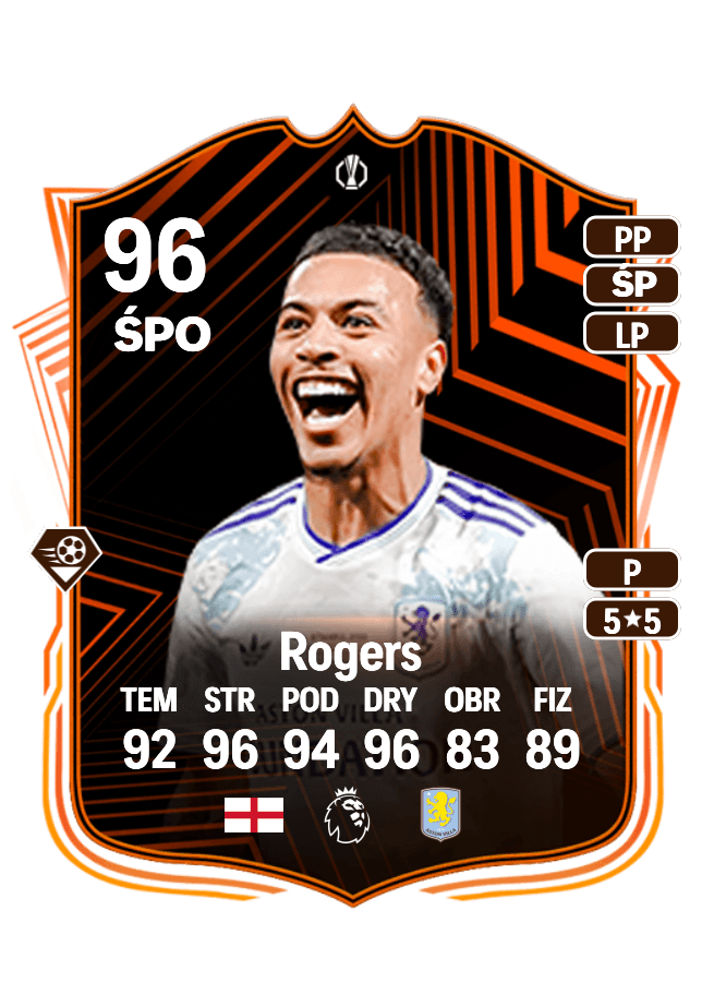Morgan Rogers card