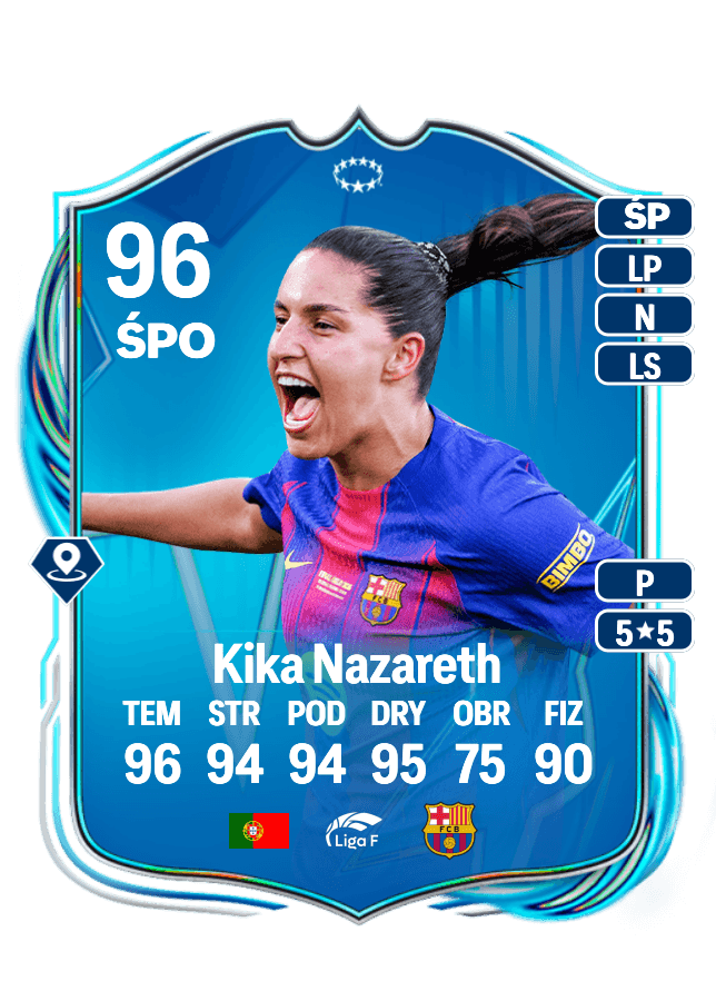 Kika Nazareth card