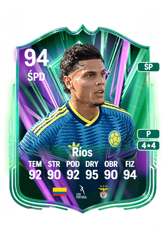 Richard Ríos card