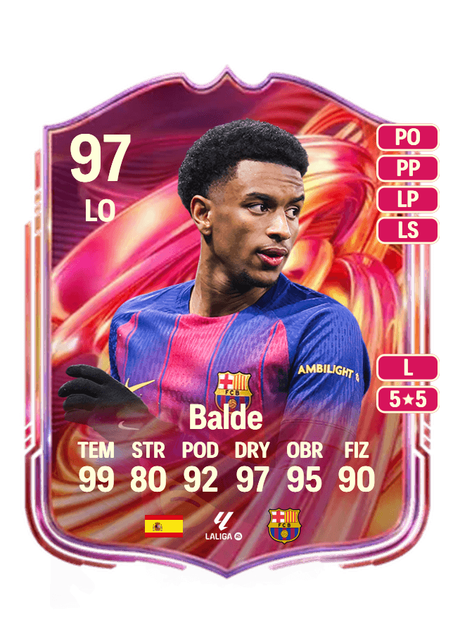 Balde card
