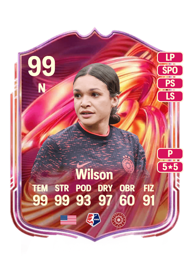 Sophia Wilson card