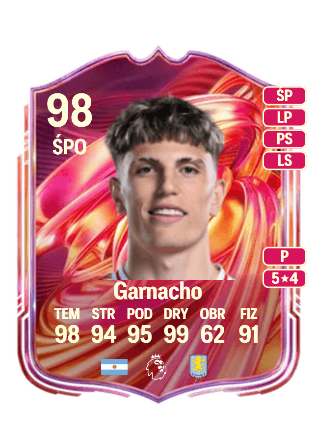 Alejandro Garnacho card