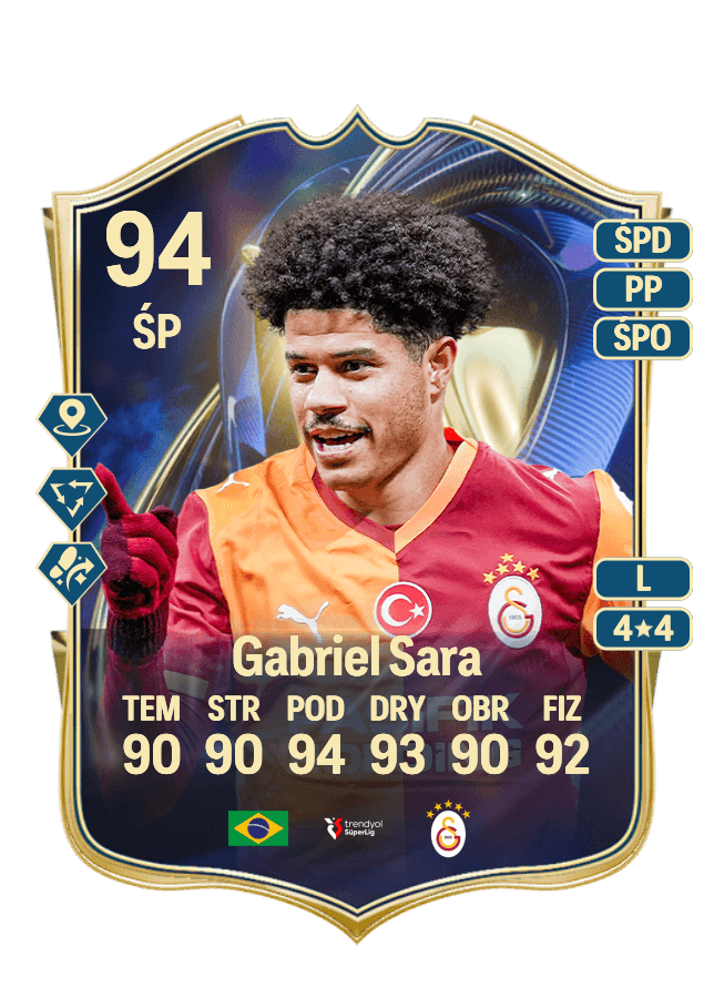 Gabriel Sara card